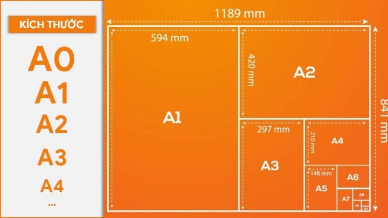 intamdat.com-kích cỡ giấy A4